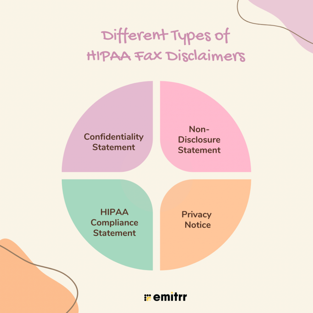 Different Types of HIPAA Fax Disclaimers