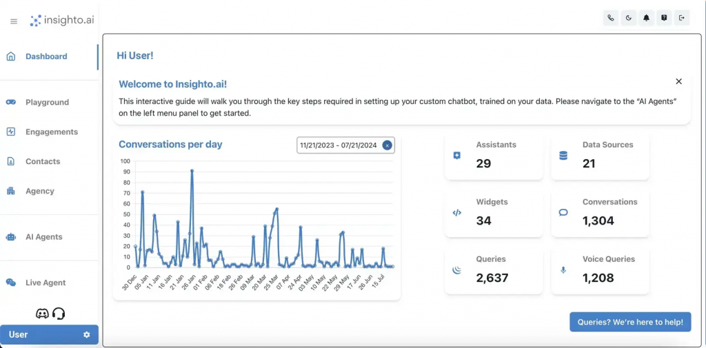 Insighto AI Dashboard