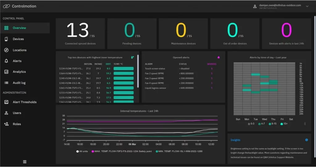 infinitus dashboard