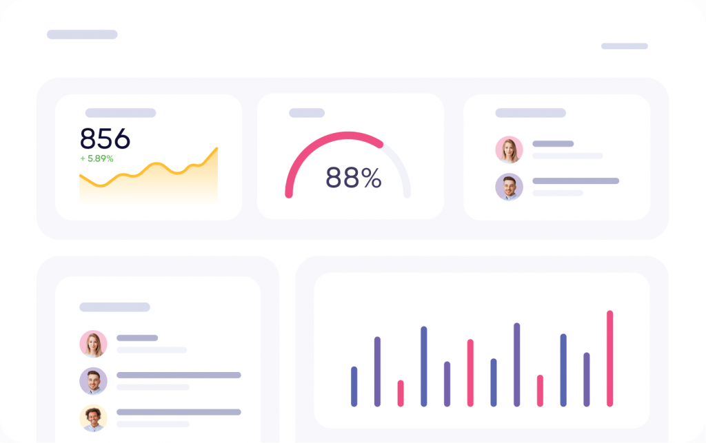 simbo ai dashboard