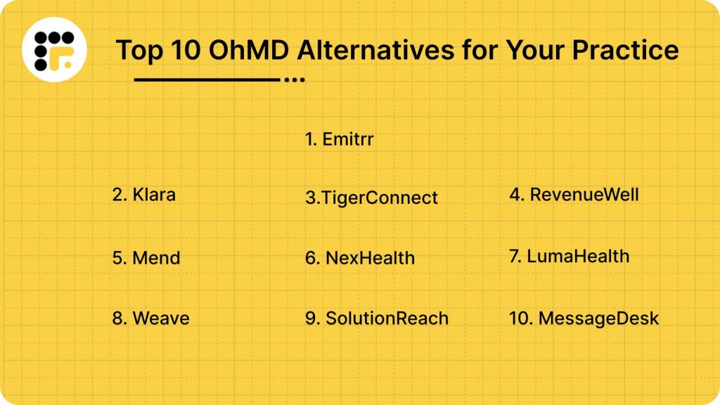 Top 10 OhMD Alternatives for Your Practice