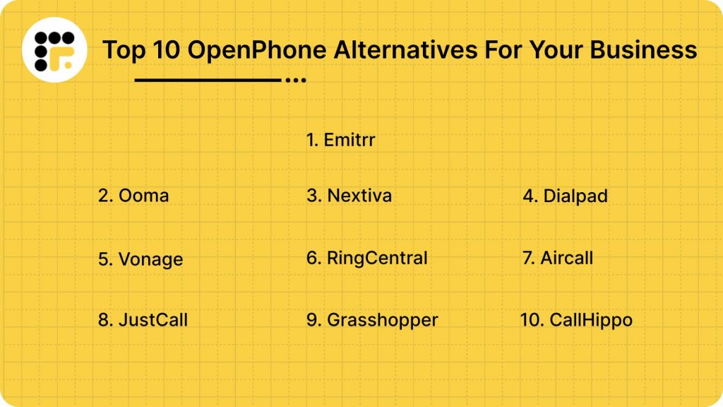 Top 10 OpenPhone Alternatives For Your Business