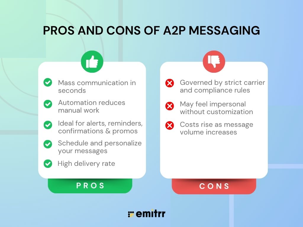 Pros and Cons Of A2P Messaging