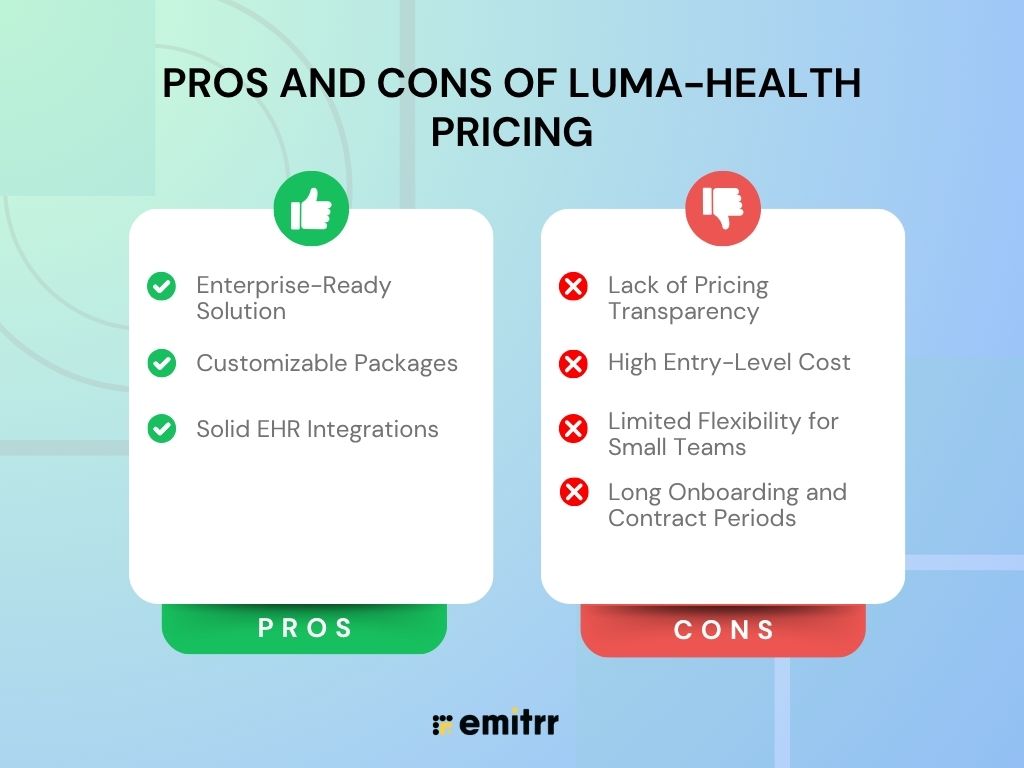 Luma Health Pros and  Cons