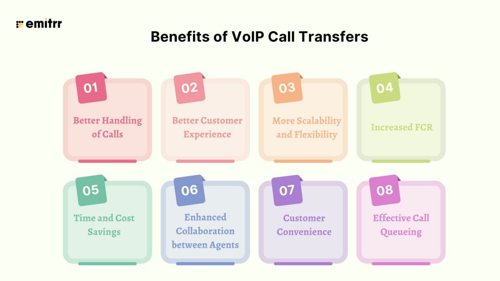 Benefits of VoIP Call Transfers