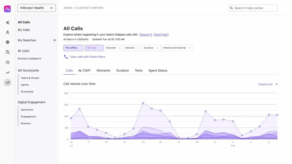 call forwarding software