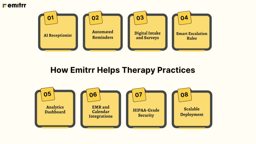 How Emitrr Helps Therapy Practices