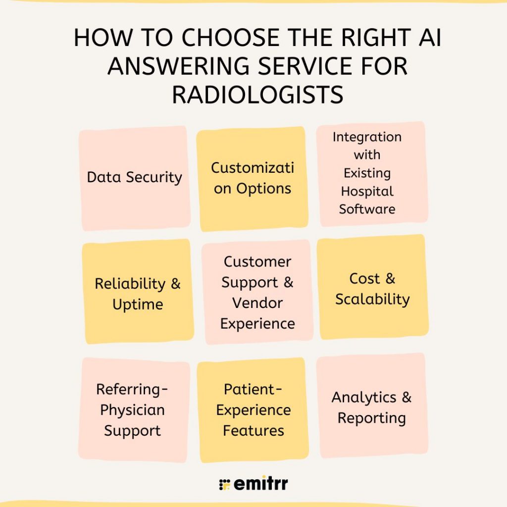 How to Choose the Right AI Answering Service for Radiologists
