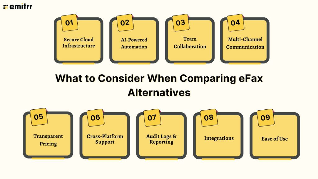What to Consider When Comparing eFax Alternatives