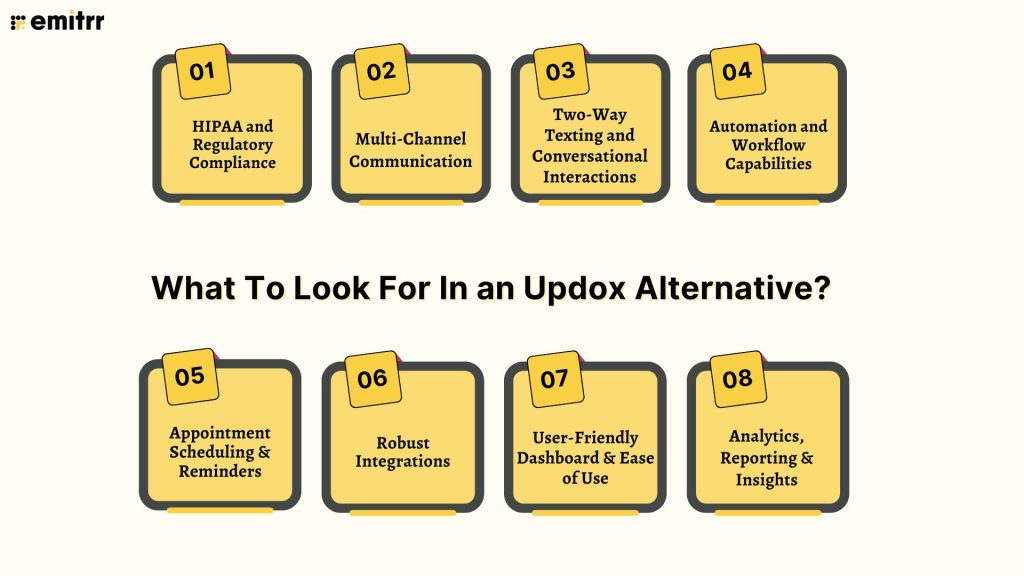 What To Look For In an Updox Alternative?