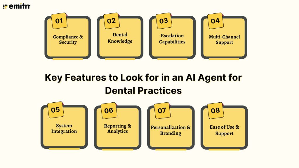 Key Features to Look for in an AI Agent for Dental Practices