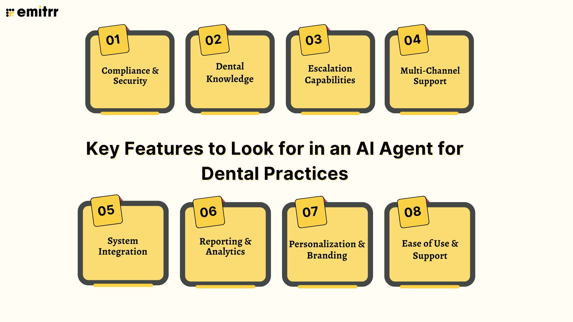 How AI Agents Are Transforming Dental Practices