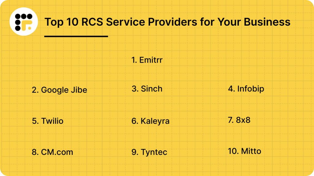 Top 10 RCS Service Providers for Your Business