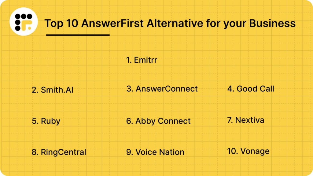 Top 10 AnswerFirst Alternative for your Business