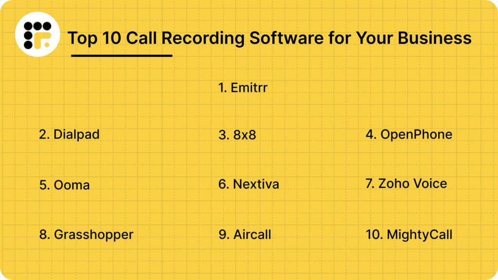 Top 10 call recording software for your business