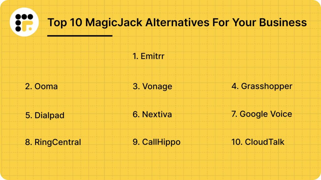 Top 10 MagicJack Alternatives For Your Business