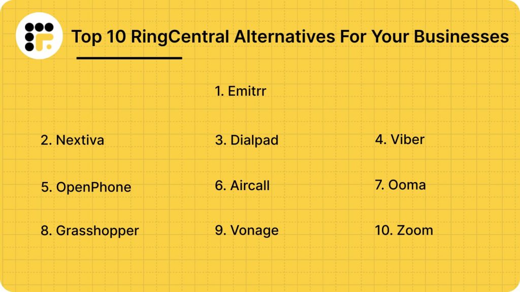 Top 10 RingCentral Alternatives For Your Businesses