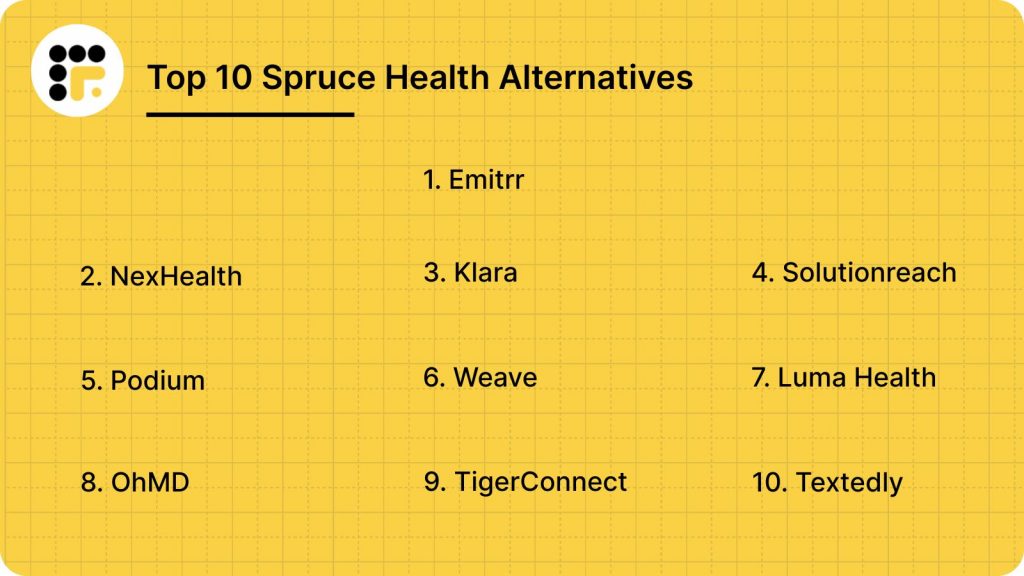 Top 10 Spruce Health Alternatives
