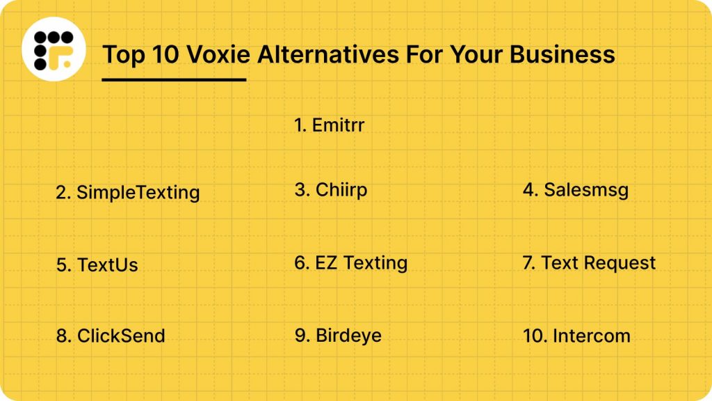 Top 10 Voxie Alternatives For Your Business