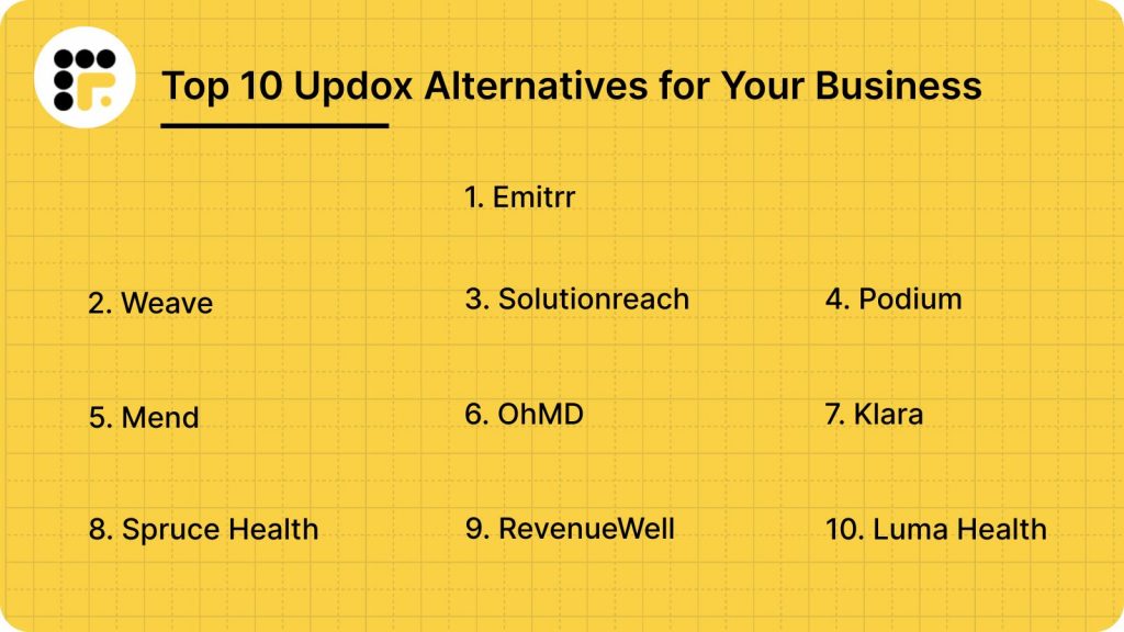 Top 10 Updox Alternatives for Your Business