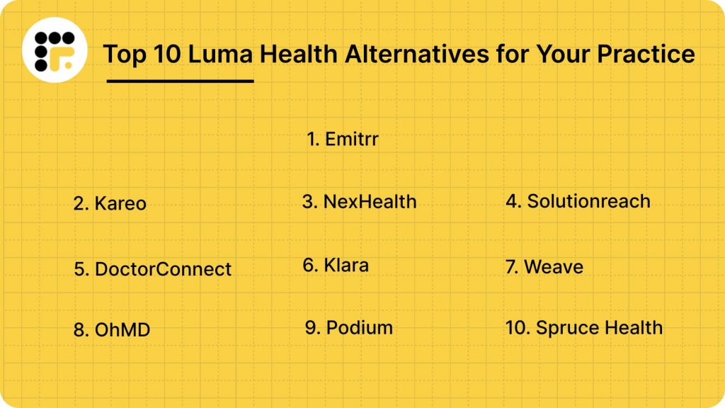 Top 10 Luma Health Alternatives for Your Practice
