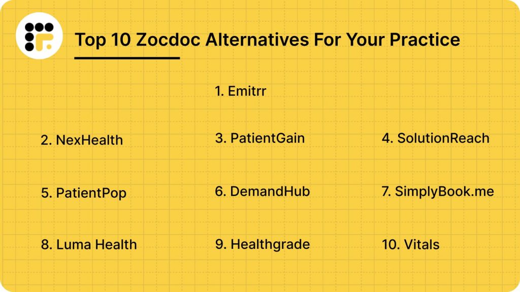 Top 10 Zocdoc Alternatives For Your Practice