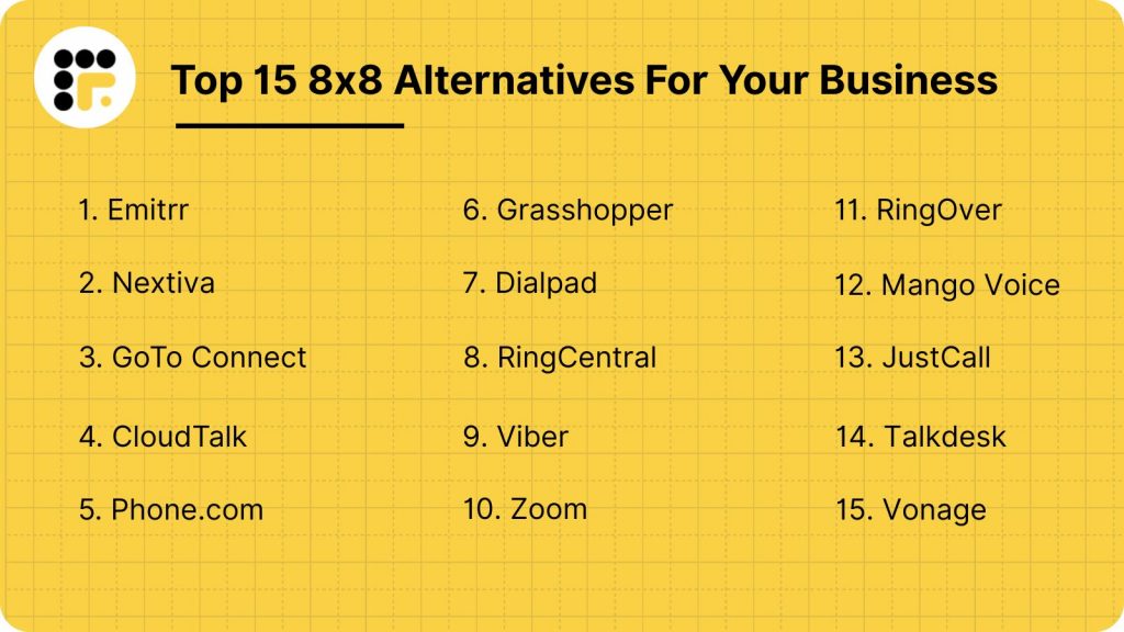 Top 15 8x8 Alternatives for your business