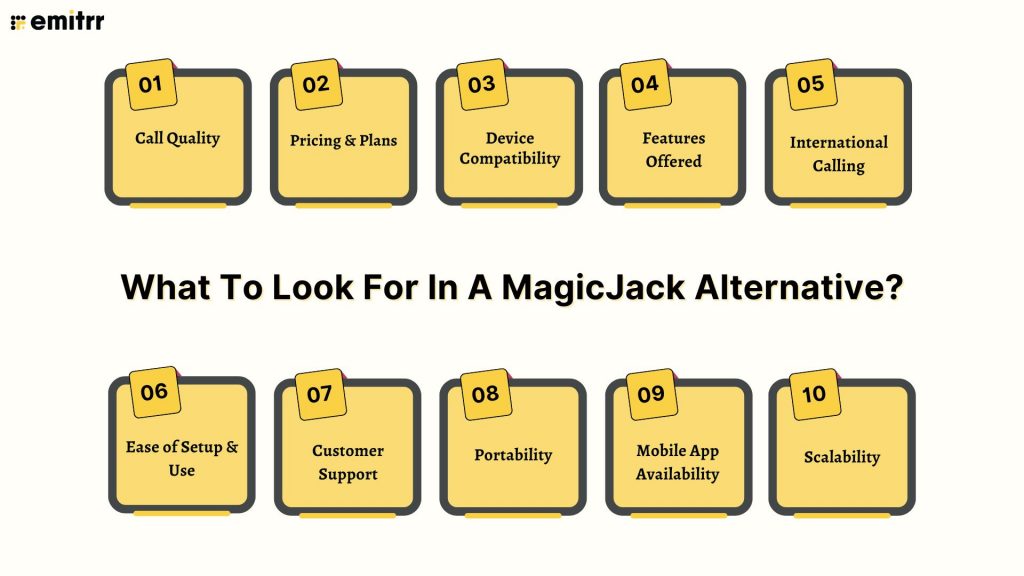 What To Look For In A MagicJack Alternative?