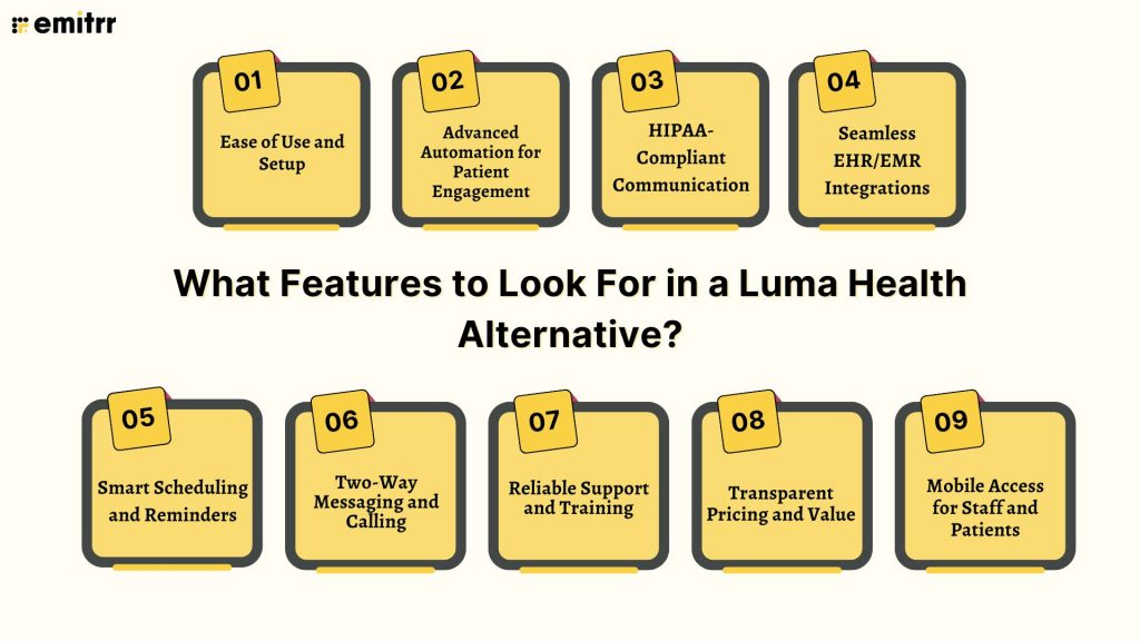 What Features to Look For in a Luma Health Alternative?