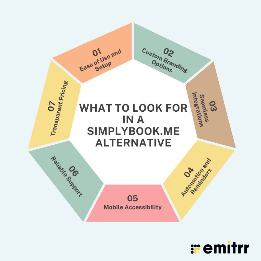 What to Look For in a SimplyBook.me Alternative