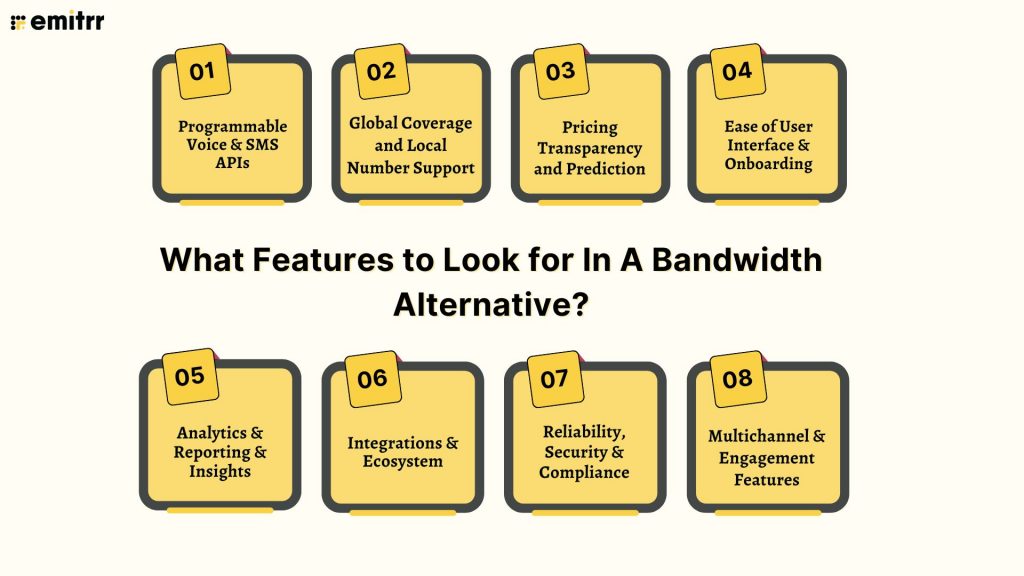 What Features to Look for In A Bandwidth Alternative?