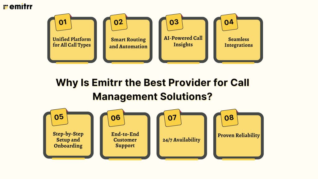 Why Is Emitrr the Best Provider for Call Management Solutions?