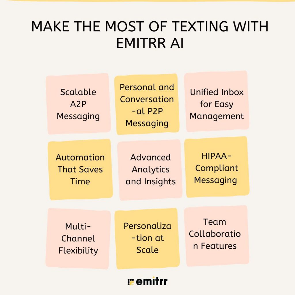 best a2p and p2p texting platform