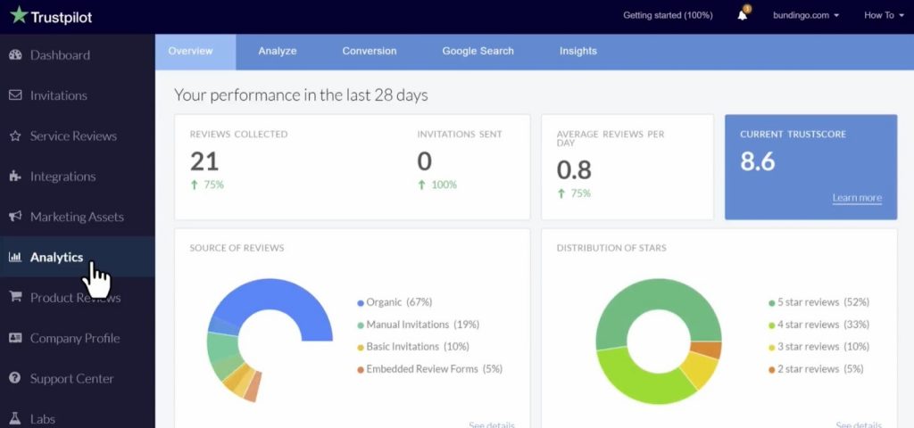 trustpilot dashboard