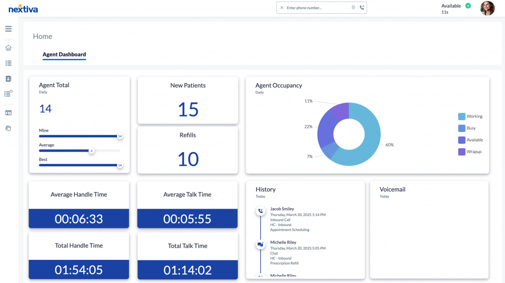Nextiva AI dashboard