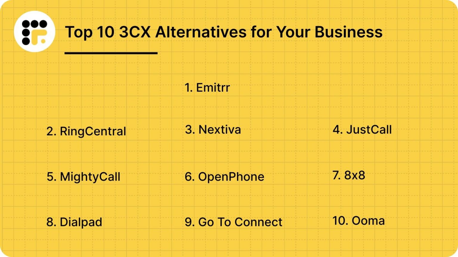 Top 10 3CX Alternatives For Your Business in 2026