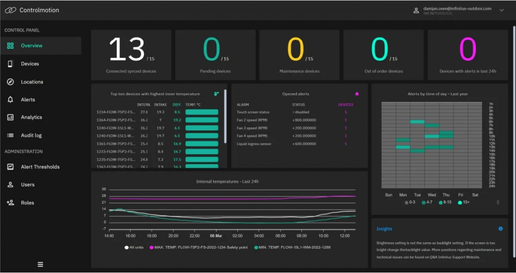 Infinitus dashboard
