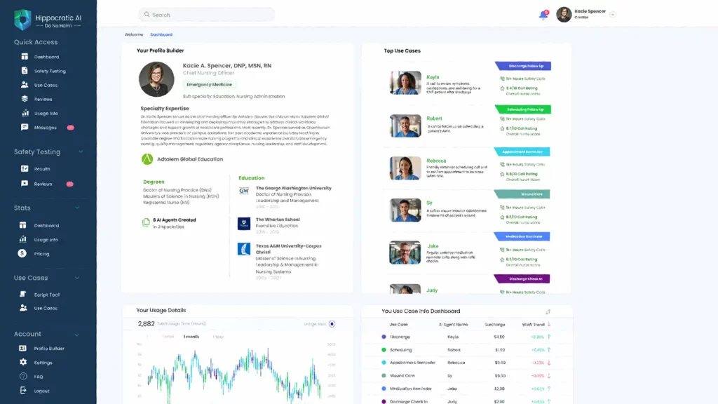 Hippocratic AI dashboard image