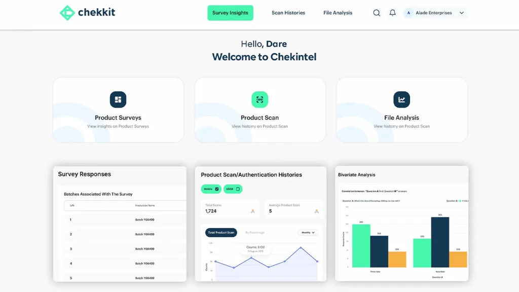 checkkit dashboard