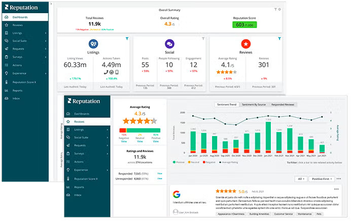 reputation dashboard