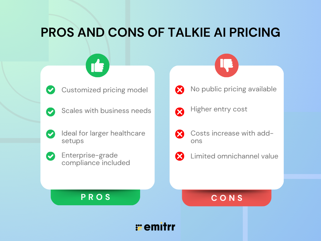 Talkie AI Pricing
