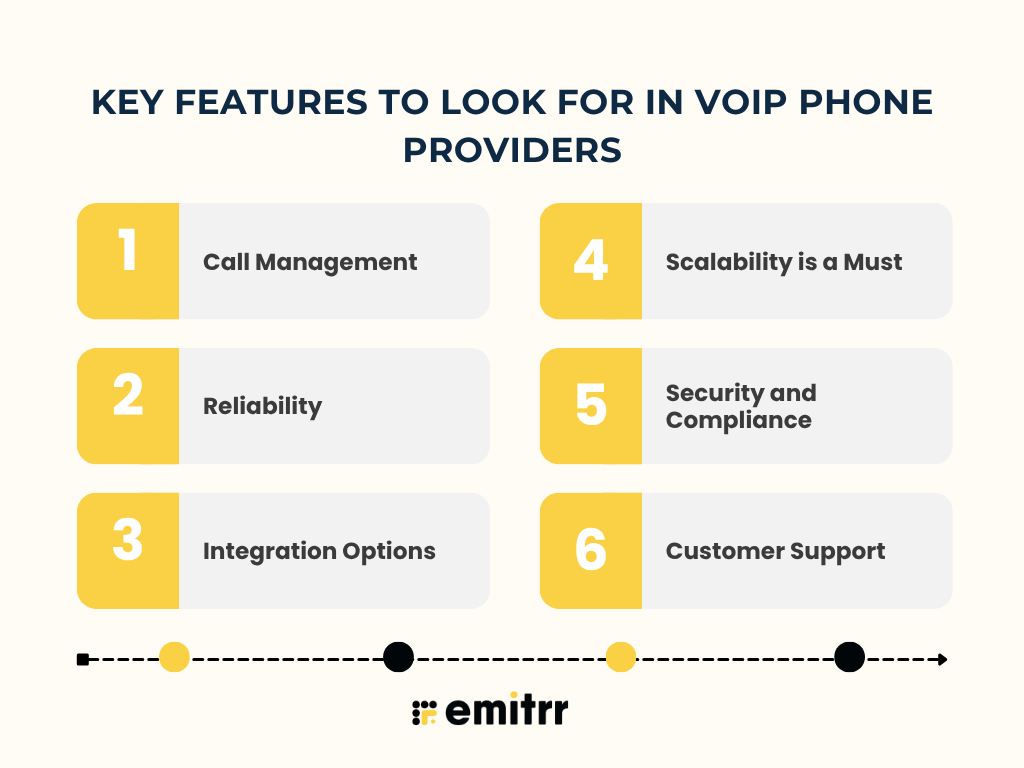 Key Features to Look for in VoIP Phone Providers