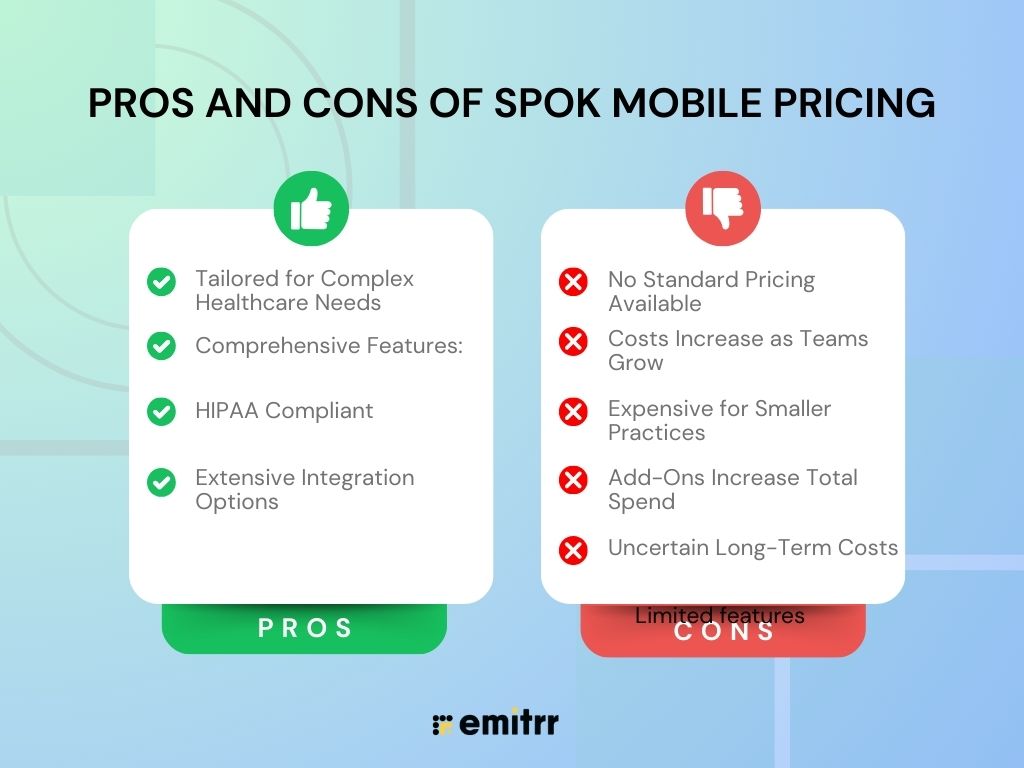 Spok mobile Pricing