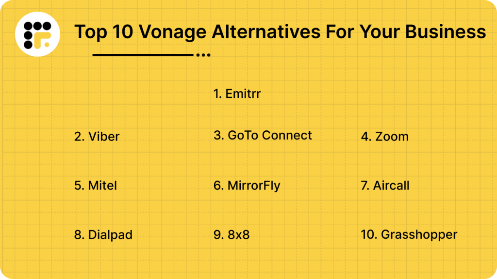 Top 10 Vonage Alternatives For Your Business