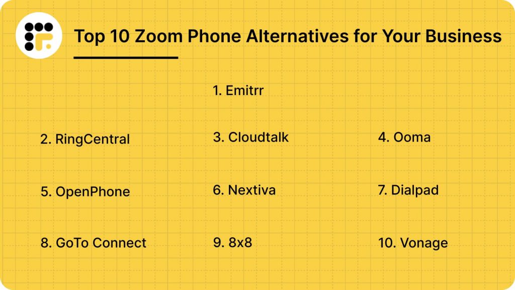 Top 10 Zoom Phone Alternatives for Your Business