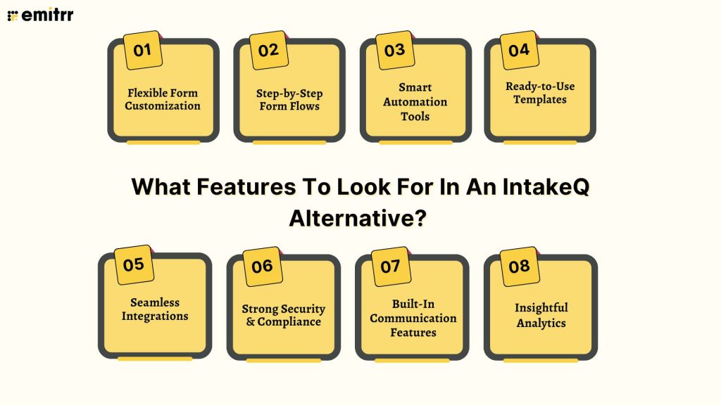 What Features To Look For In An IntakeQ Alternative?