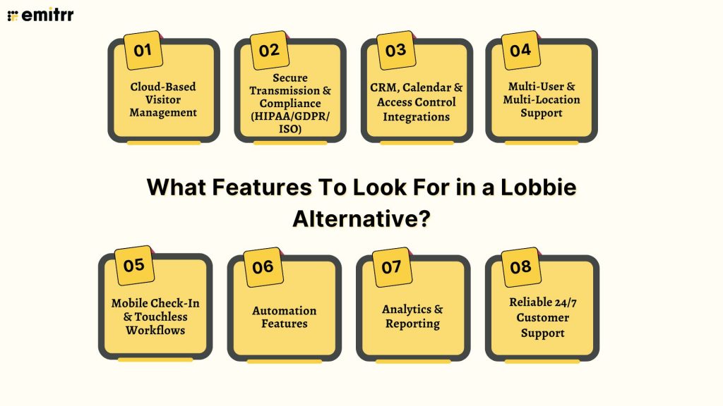 What Features To Look For in a Lobbie Alternative?