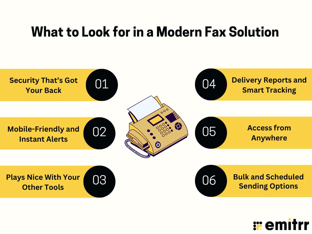 What to Look for in a Modern Fax Solution