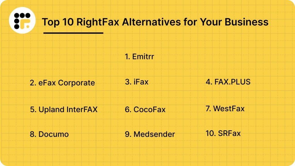 Top 10 RightFax Alternatives for Your Business