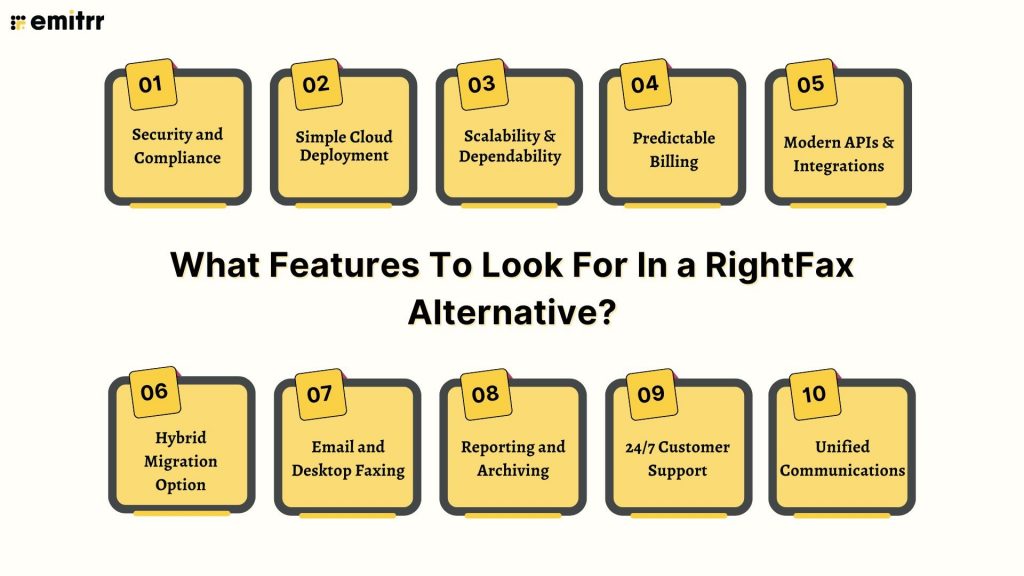 What Features To Look For In a RightFax Alternative?
